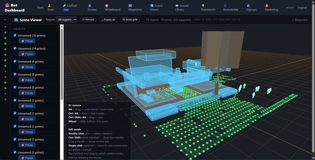 The 3D spatial viewer built into the bot dashboard — waypoint graph overlaid on a block map of a Second Life sim